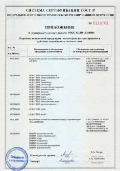 2020.02.06 Орехово-Зуево - Изделия системы водосточной: водосточные желоба, сливные трубы, фитинги.