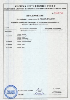 2020.02.06 Орехово-Зуево - Приложение 1 к сертификату изделия системы водосточной.